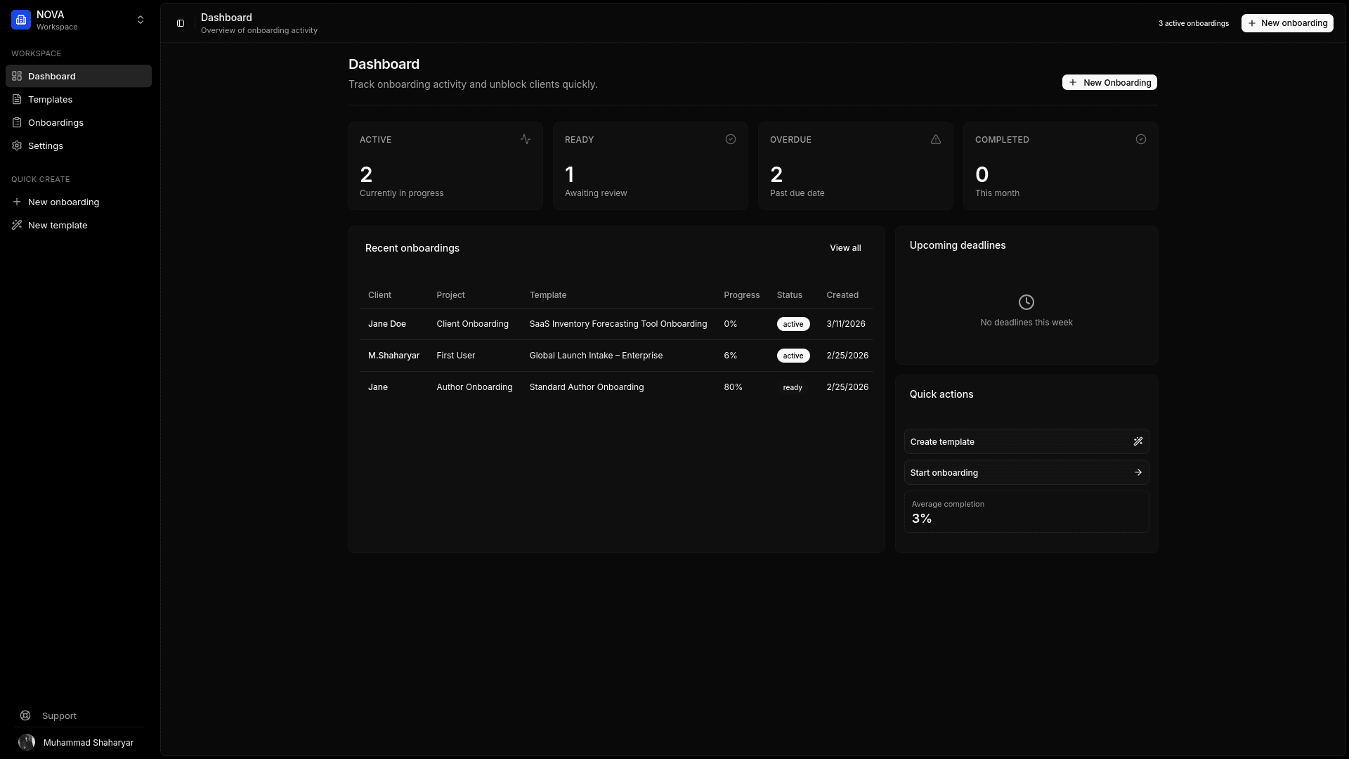 Kicklayer dashboard showing client onboarding requests and progress